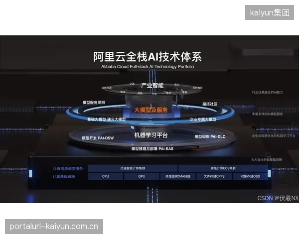 低延时团队本季度完成5G+边缘计算部署 实现毫秒级传输