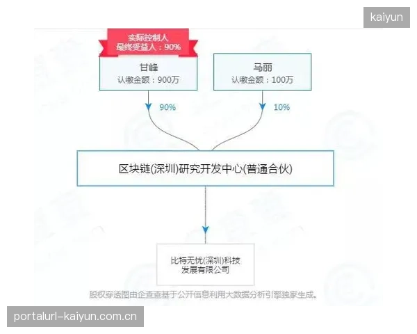 当前阶段监管合规部门完善加密传输机制 筑牢内容防护屏障
